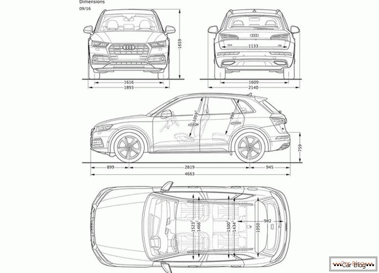 Audi Q5 Technische Daten