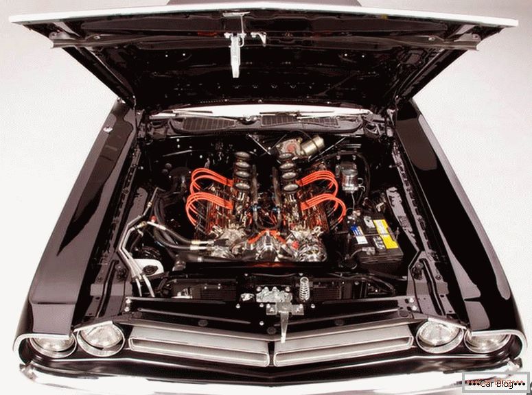 Dodge Challenger 1969 Spezifikationen