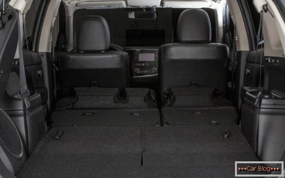 Im Kofferraum des Autos Mitsubishi Outlander