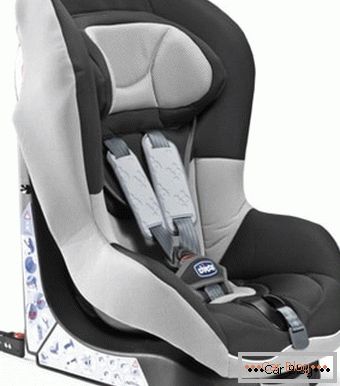 Kindersitz im Auto mit Isofix-Befestigungssystem