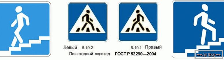 Wie sieht ein Fußgängerübergangsschild in Russland aus?