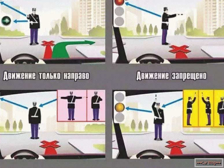 Was sind die Signale der Ampel und des Verkehrsleiters