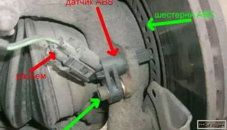 So prüfen Sie den ABS-Sensortester