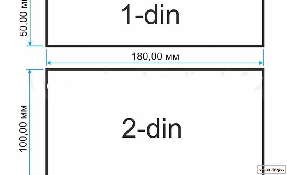 Vergleich 1 DIN und 2 DIN