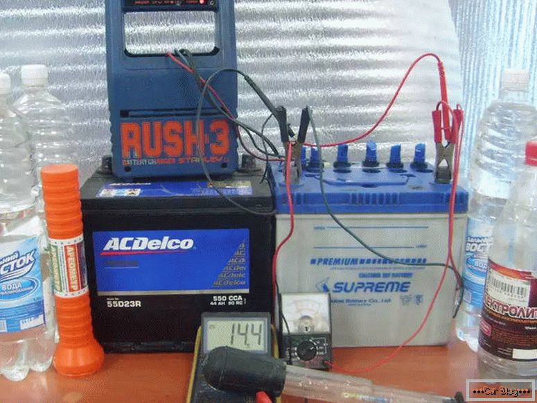 Was ist die Vorbereitung von Elektrolyt für Batterien