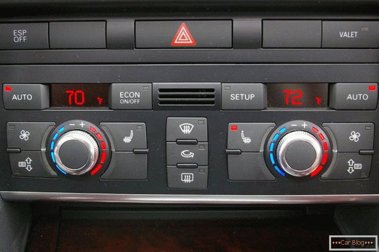 Audi A6 Klimatisierung