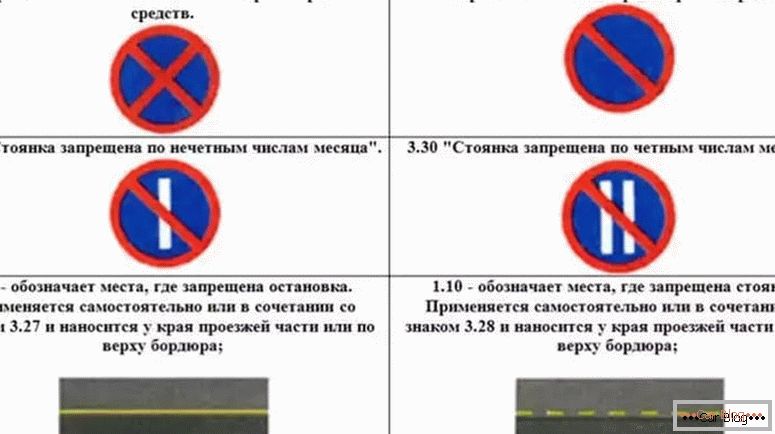 Es ist verboten, die Wirkung des Stoppschildes und des Parkens zu verstehen